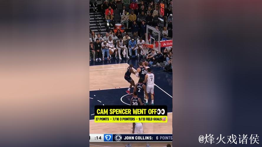 斯潘塞成为本赛季第10位面对快船,投进至少6个三分的球员 斯潘塞成为本赛季第10位面对快船,投进至少6个三分的球员