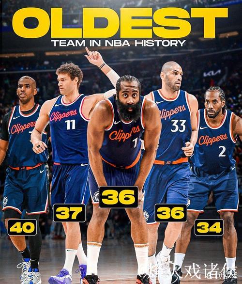 斯潘塞成为本赛季第10位面对快船,投进至少6个三分的球员 斯潘塞成为本赛季第10位面对快船,投进至少6个三分的球员