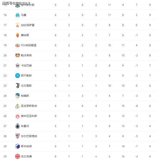 欧冠一夜综述!利物浦1-0国米,巴萨2-1,切尔西 欧冠一夜综述!利物浦1-0国米,巴萨2-1,切尔西