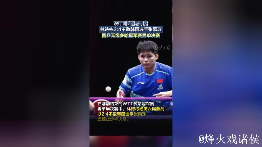 WTT多哈冠军赛 林诗栋惜败张禹珍 2-4无缘决赛 WTT多哈冠军赛 林诗栋惜败张禹珍 2-4无缘决赛