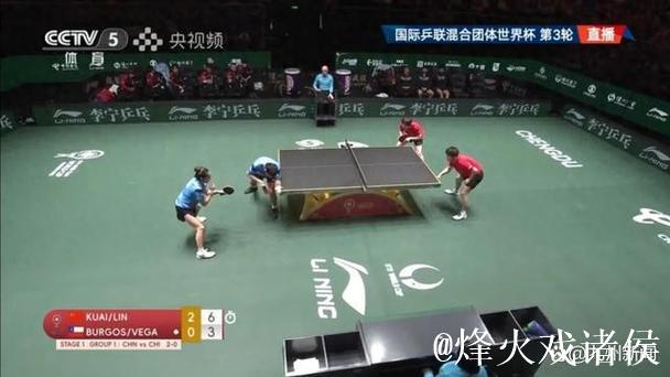 国乒混团世界杯8-0完胜智利队,强势连赢3场晋级8强 国乒混团世界杯8-0完胜智利队,强势连赢3场晋级8强