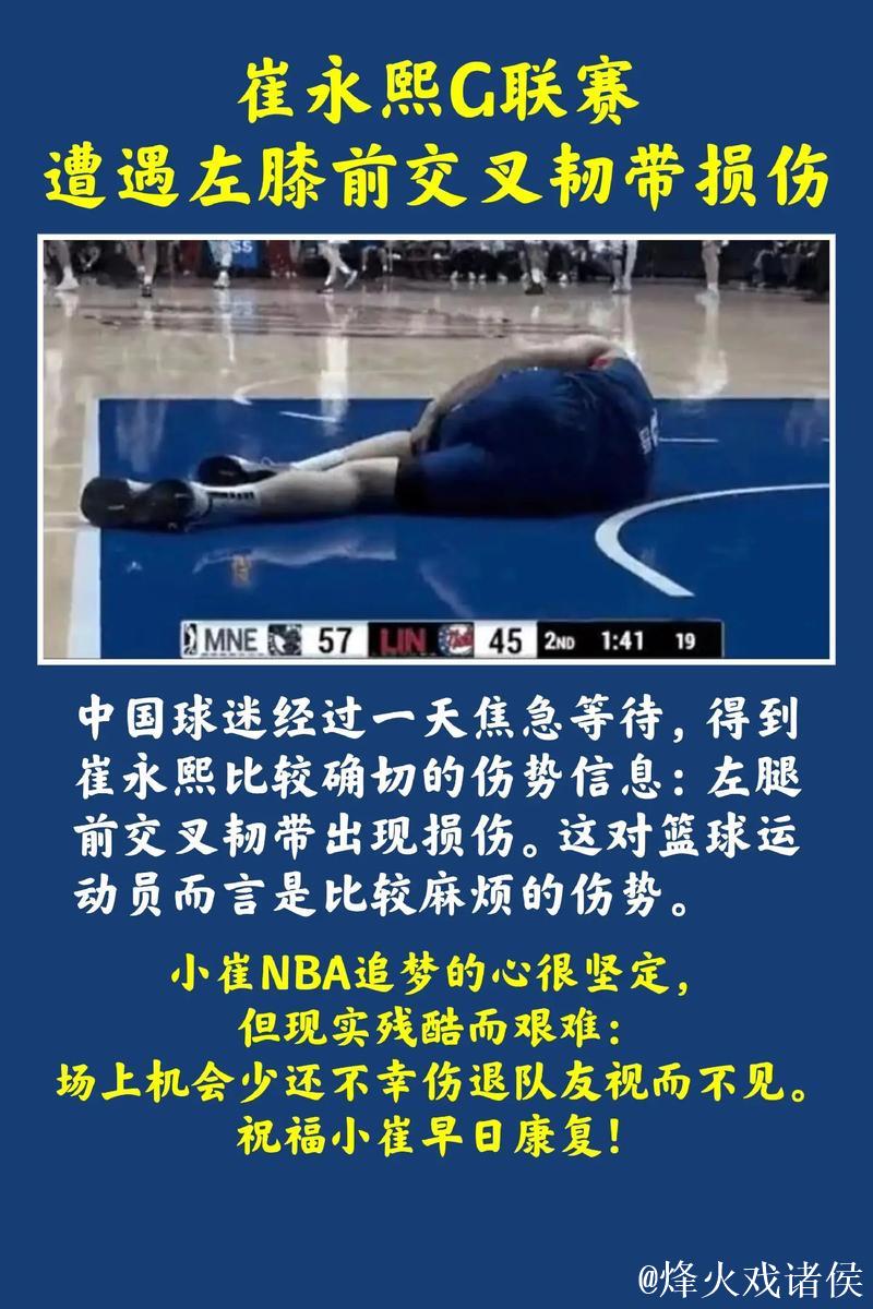 官方确认：篮网终止崔永熙合同，膝伤致赛季提前报销